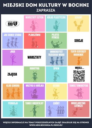 MDK sekcje - szczegóły w poście