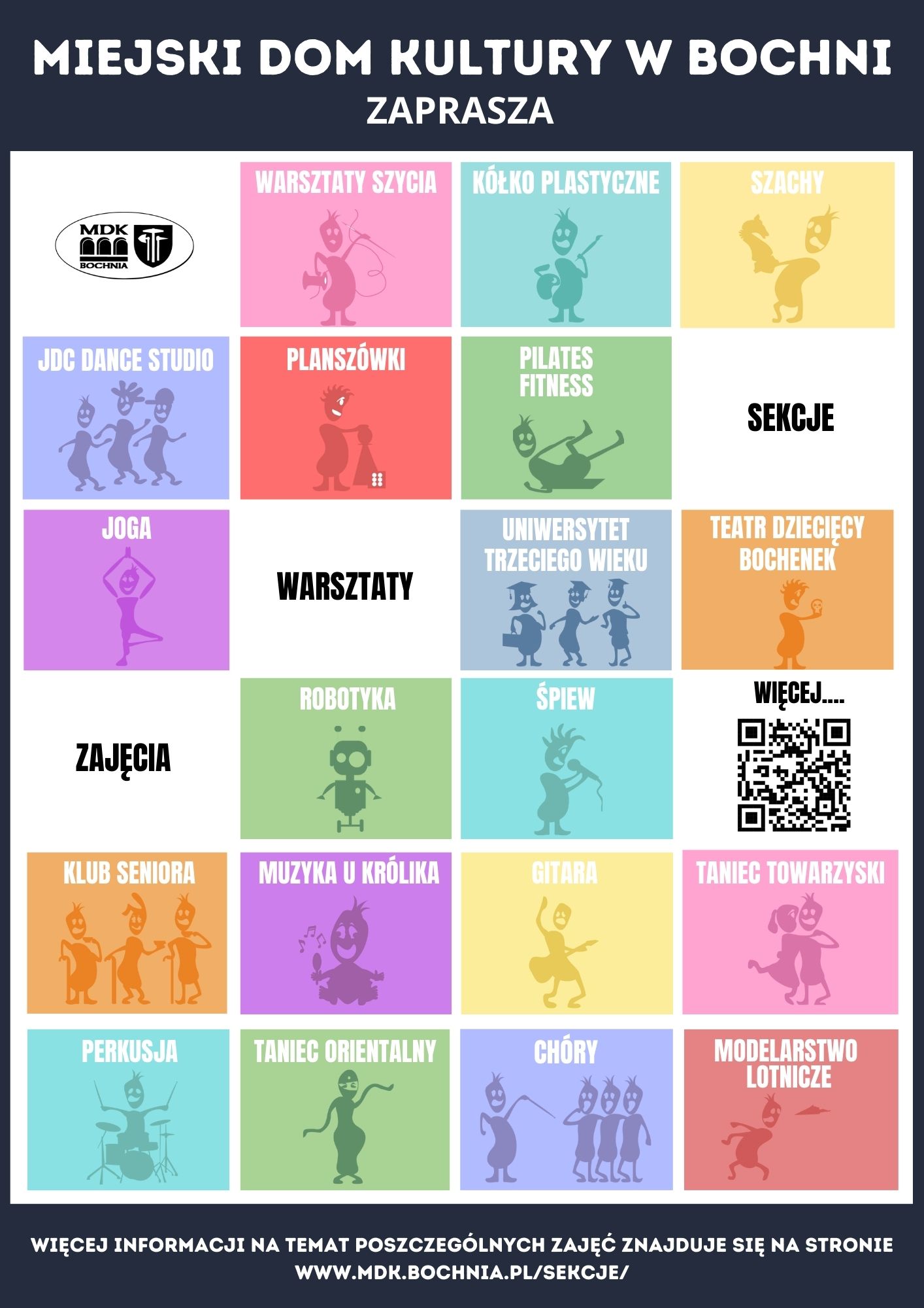 MDK sekcje - szczegóły w poście